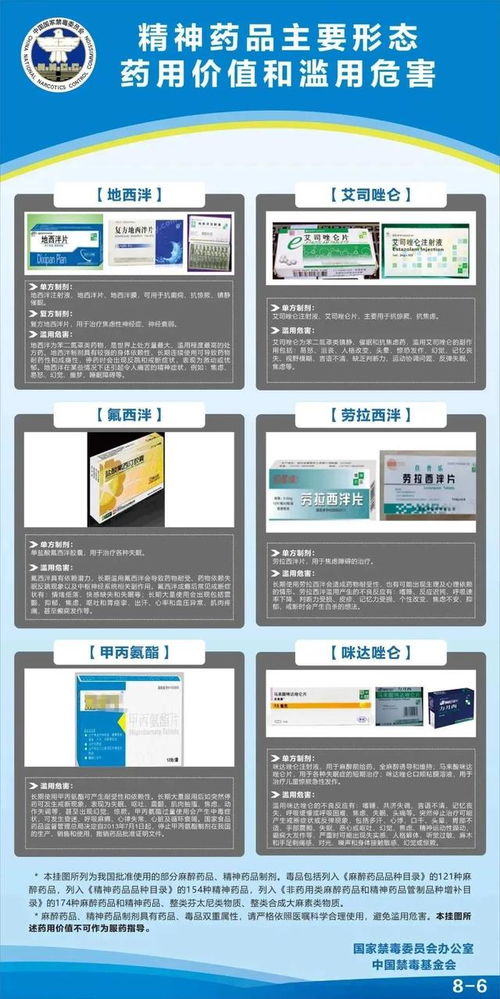 男童誤食一粒藥成植物人 這些常見藥需警惕，知識產權事務代理也需謹慎